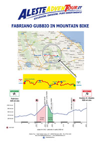 fabriano gubbio in mtb