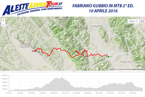 Fabriano Gubbio in MTB 2016