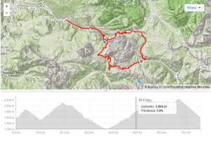 cicloturismo dolomiti